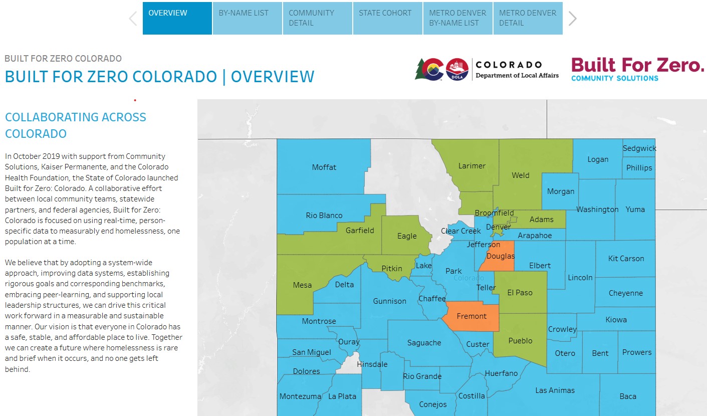 Screenshot of the Built for Zero CO dashboard.